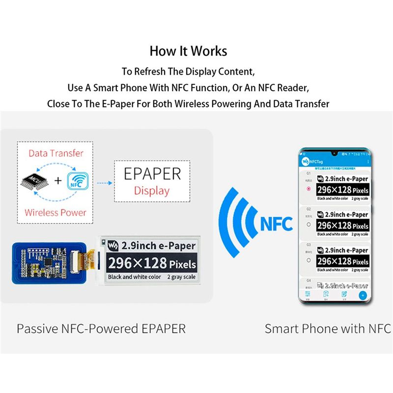 Display Epaper 2.9 - A49T Modul Layar Tampilan E-Paper Eink