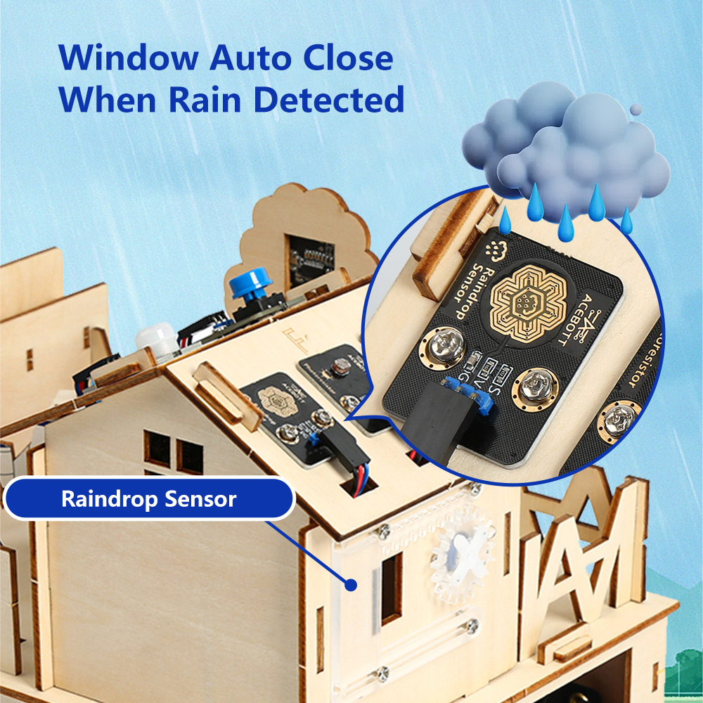 ACEBOTT Smart Home STEM STEAM  - Home Automation With Arduino ulasan dan harga