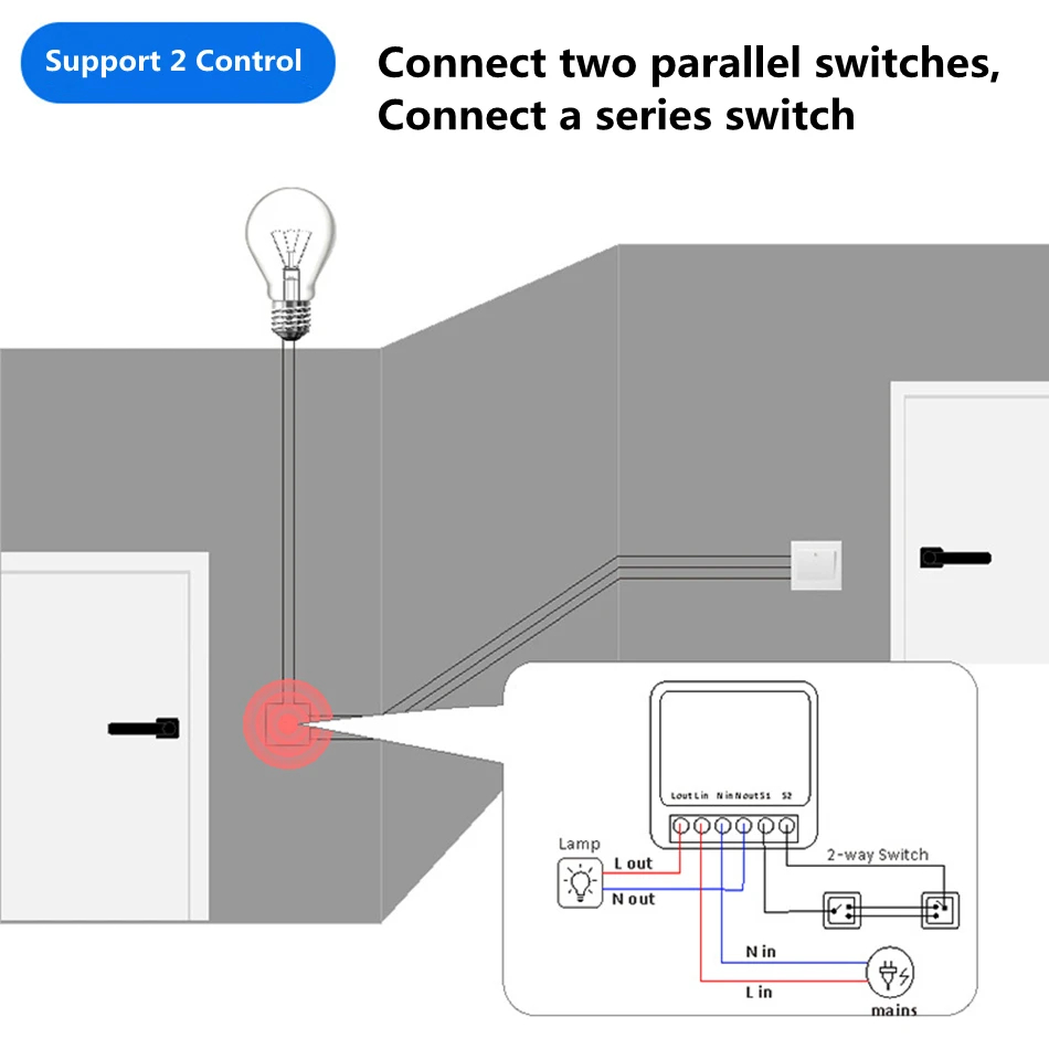 Sakelar Lampu Pintar Mini WiFi - Smart Home Automation Diy ulasan dan harga