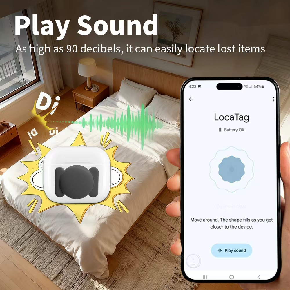 Pelacak Keamanan Android Googl - Smart Home Automation Diy ulasan dan harga