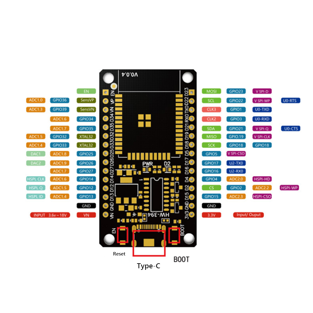 Modul Papan Pengembangan WiFi  - Home Automation Industry ulasan dan harga