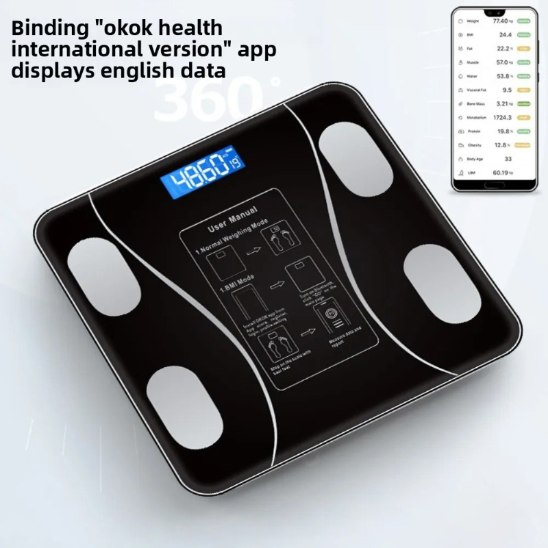 Timbangan Lemak Tubuh Pintar M - Home Automation Industry ulasan dan harga