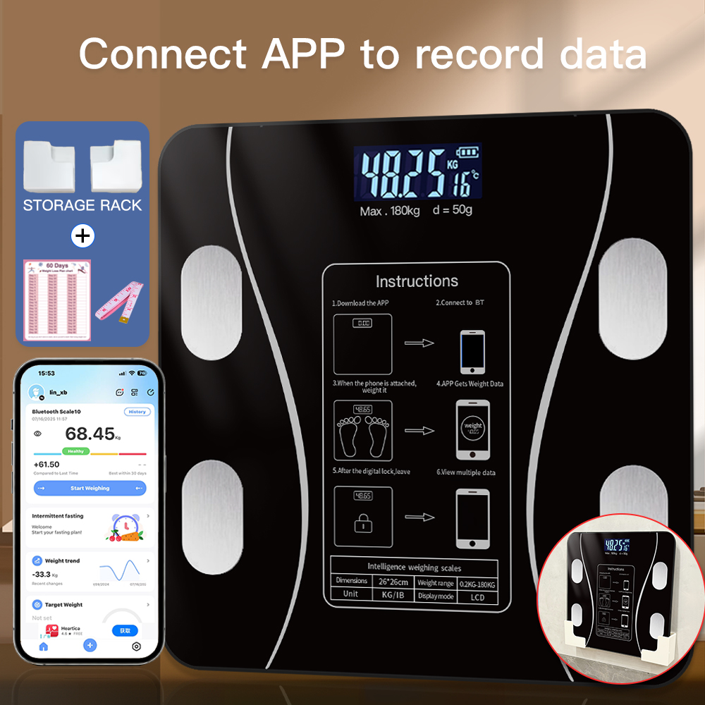 Conridel adalah timbangan lema - Home Automation Industry ulasan dan harga