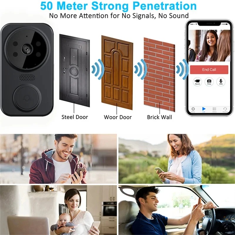 M8 Smart Visual Doorbell WiFi  - Smart Doorbell Wired ulasan dan harga