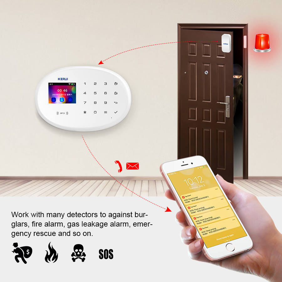 KERUI W202 Kit sistem Alarm GS - Smart Home Automation Diy ulasan dan harga