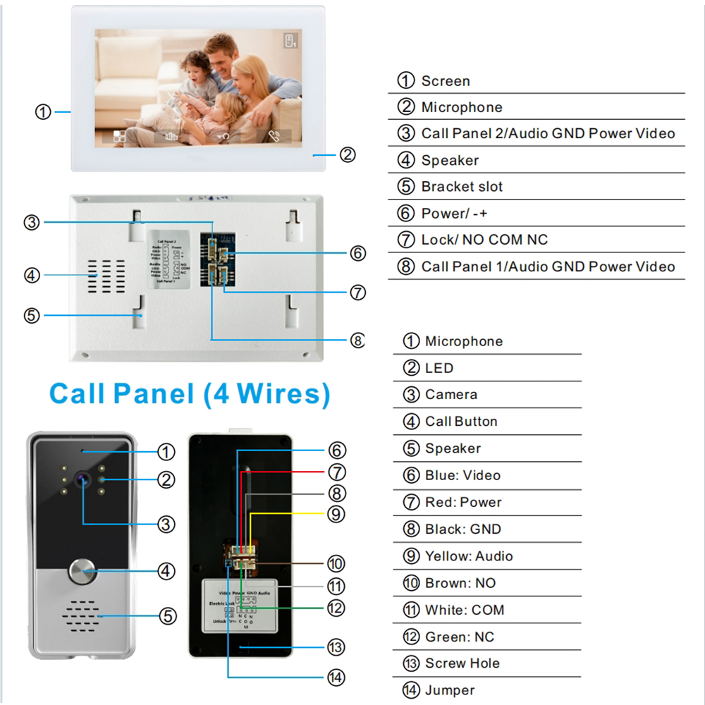 Sistem Interkom Video Berkabel - Smart Doorbell Wired ulasan dan harga