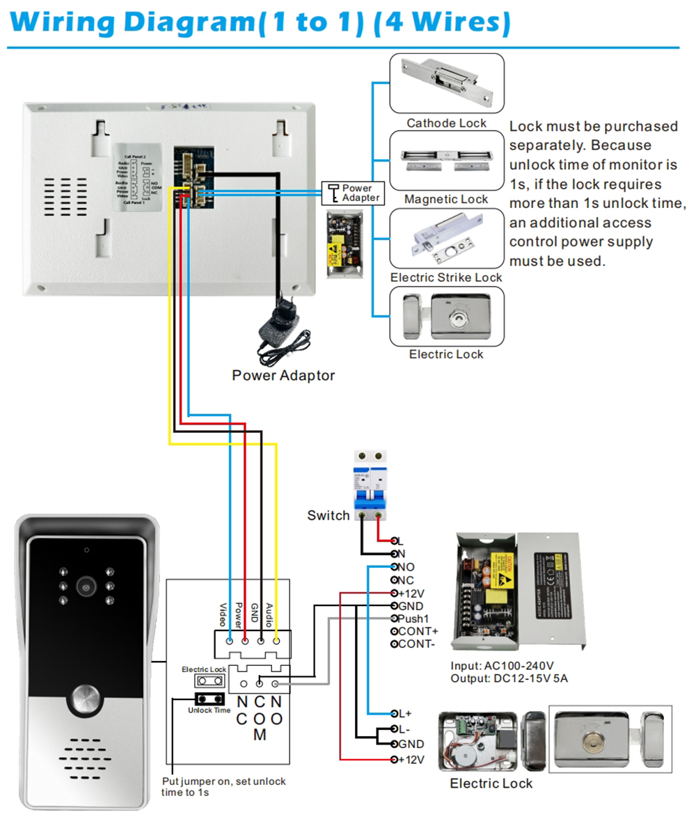Sistem Interkom Video Berkabel - Smart Doorbell Wired ulasan dan harga