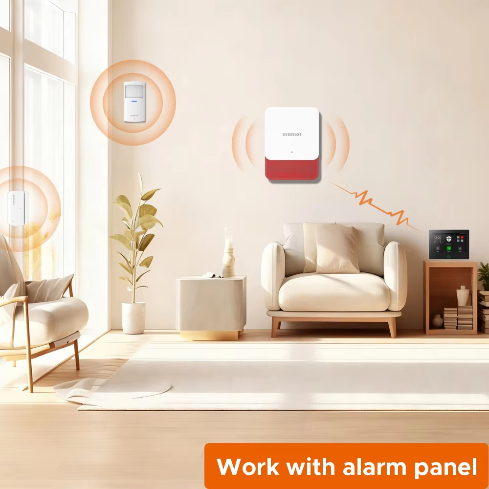 Staniot Kit Perlindungan Lora  - Smart Home Automation Diy ulasan dan harga