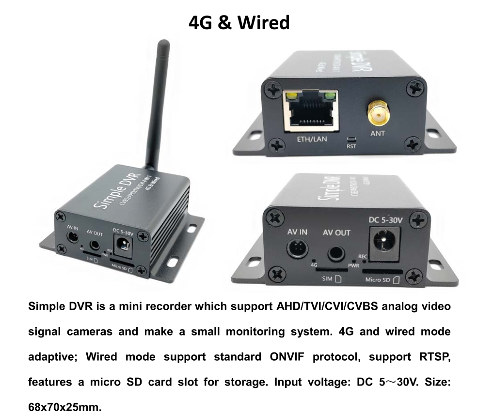 Kamera CCTV Super Mini DIY HD  - Home Automation Diy Kit ulasan dan harga