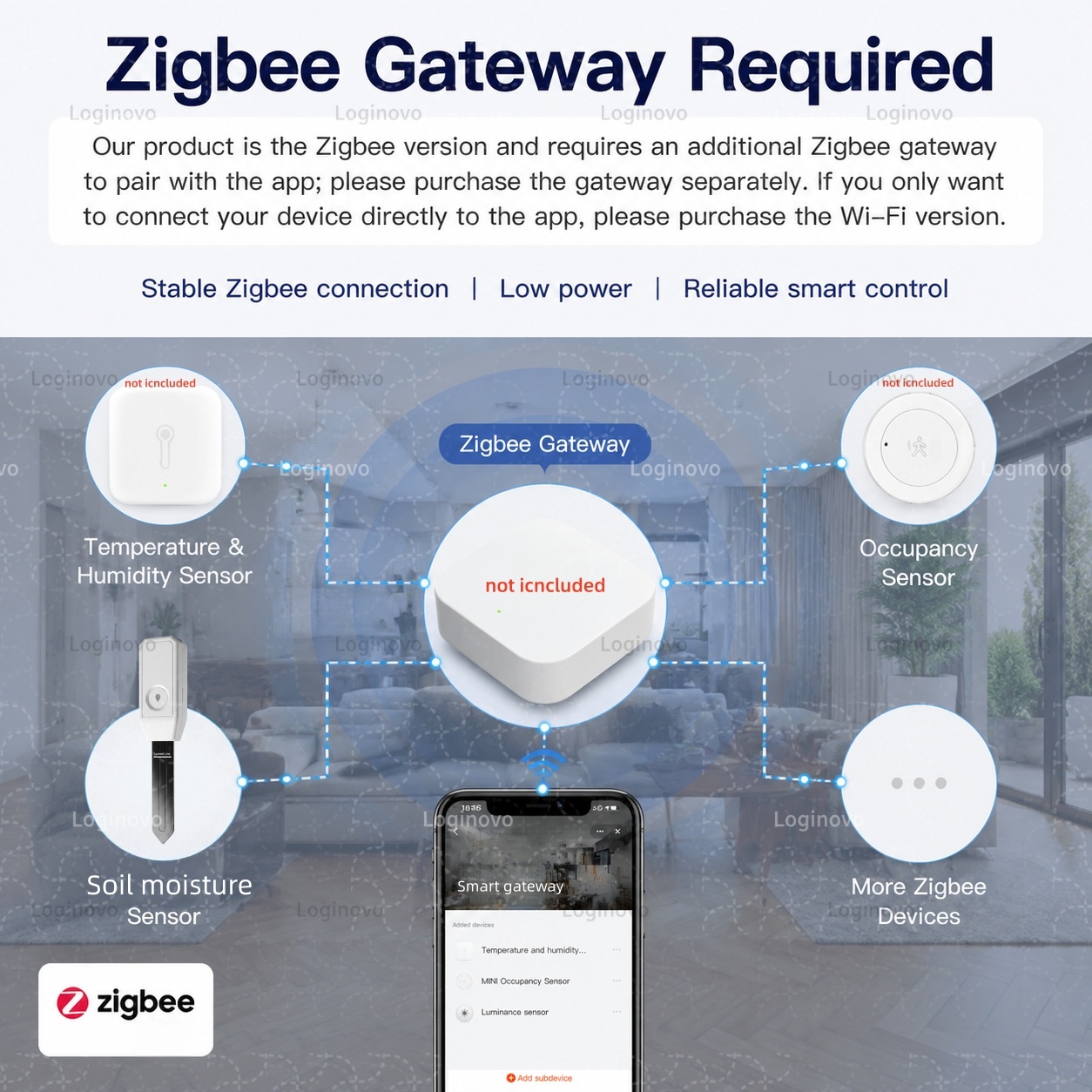 Tuya Zigbee Penguji Kelembapan - Home Automation Ideas ulasan dan harga