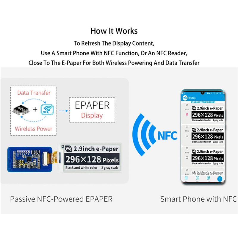 Waveshare 2.9 Inci Modul Layar - Display Epaper 2.9 ulasan dan harga